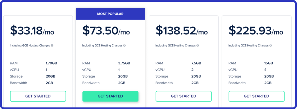 cloudways cloud hosting