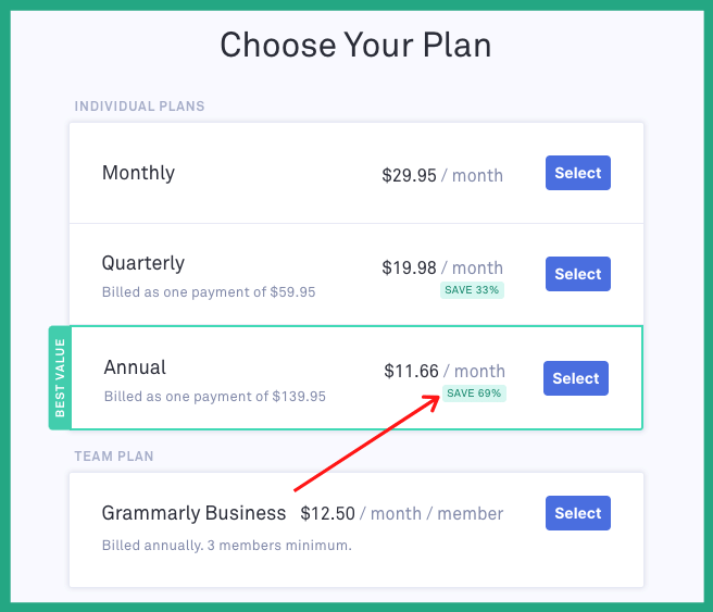 Grammarly promocodes