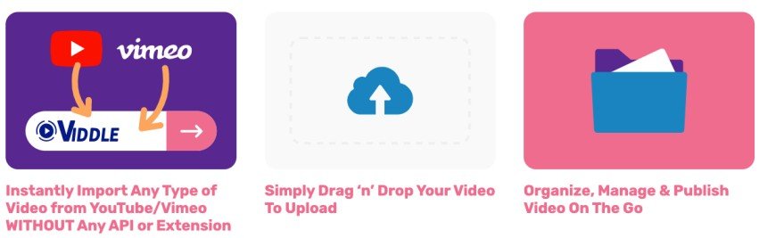 Viddle editing software