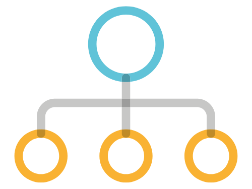 5 Effective Ways to Rank Your Blog in Top 10